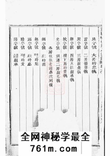 暨阳暨阳峡岭吴氏宗谱八卷