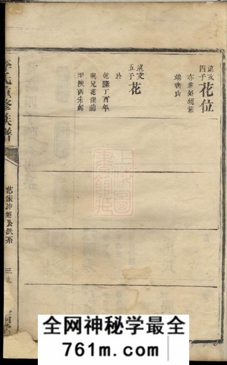 湘阴陇西堂李氏重修族谱