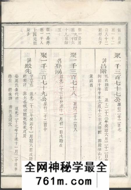 须江须江蓝田王氏宗谱