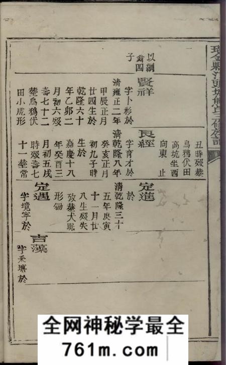 瑞金瑞金县江头塘熊氏三修族谱