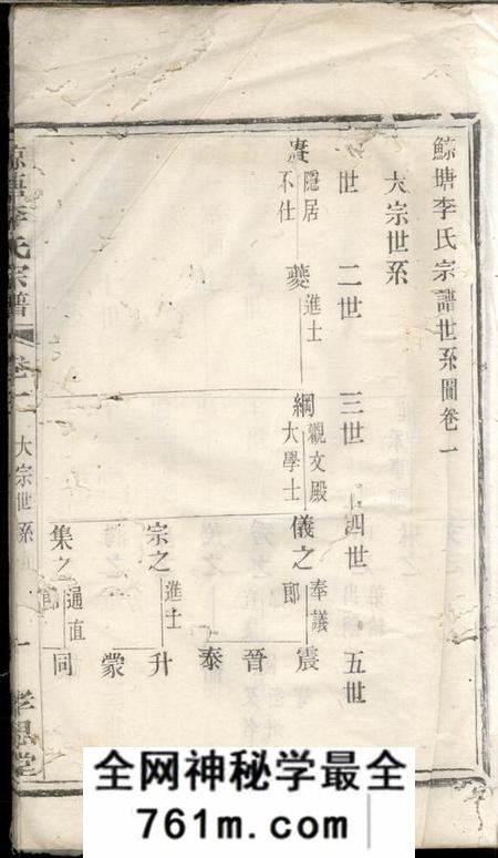 无锡孝思堂鲸塘李氏宗谱