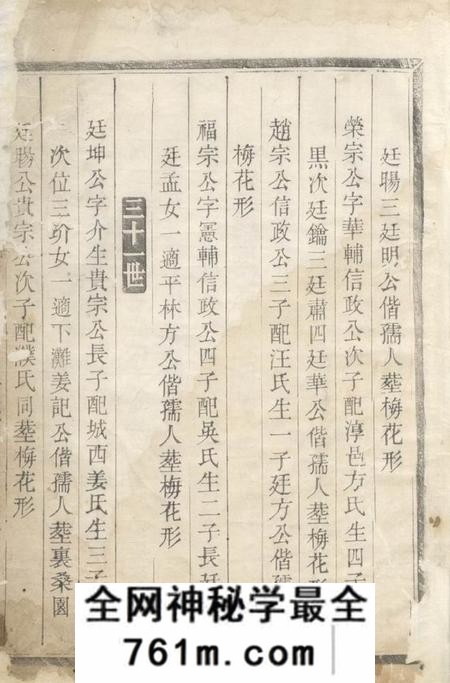 淳安王氏宗谱六卷