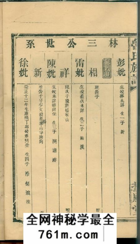 [出版地不祥]扶风堂鲁氏族谱