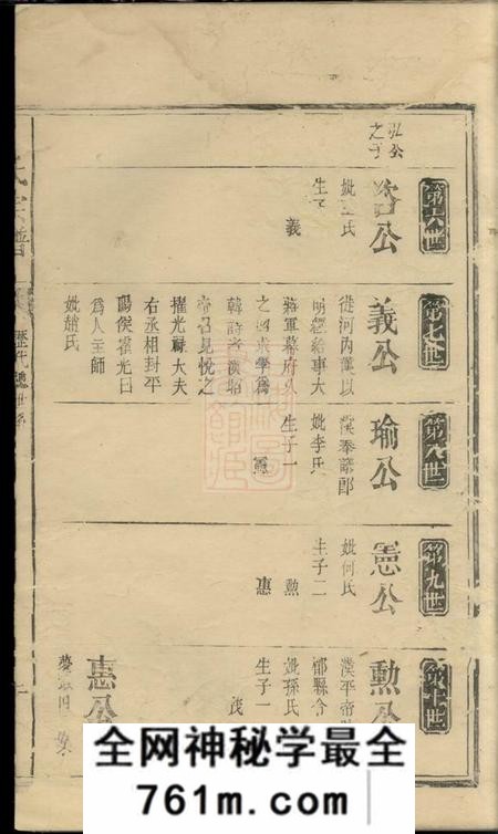 广东澄海潮州蔡氏宗谱不分卷