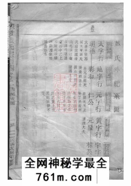 武平陈村蓝氏宗谱