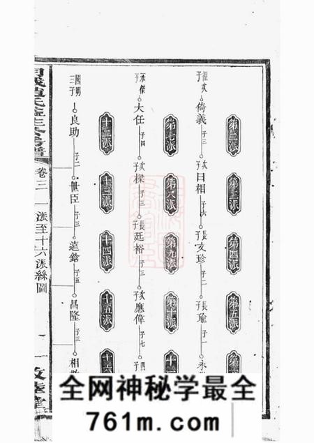 湘乡爱敬堂月城赵氏益生公房谱