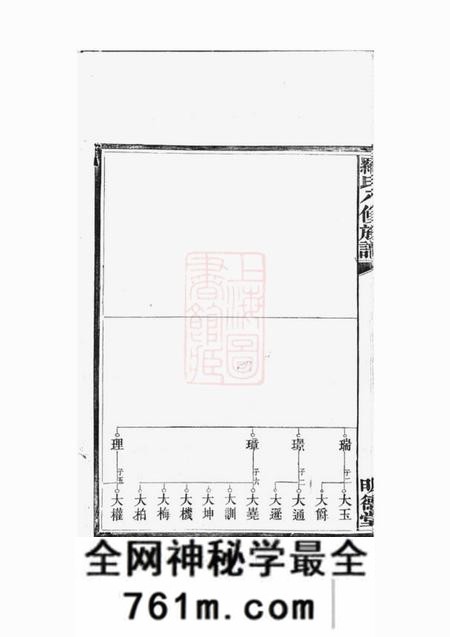湘潭明德堂湘潭鼓磉洲罗氏八修族谱