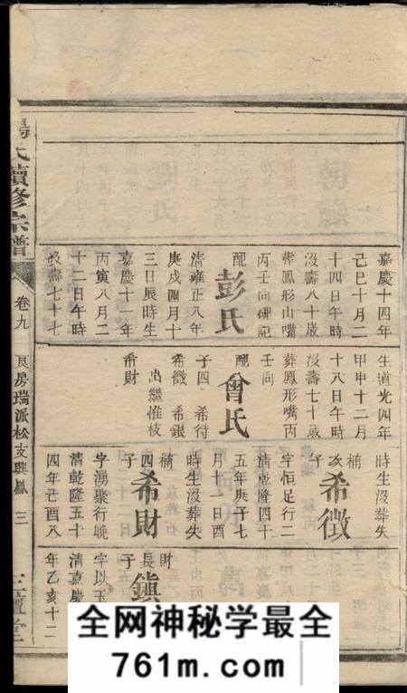衡州三髒堂杨氏续修宗谱