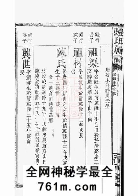 巴陵清河堂张氏族谱