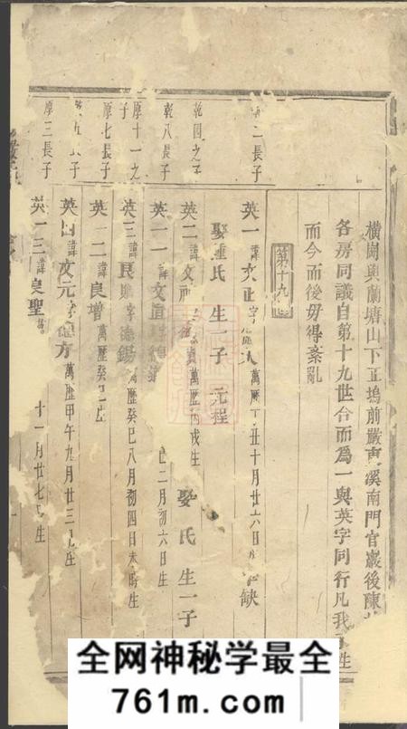 浦阳浦阳严氏宗谱