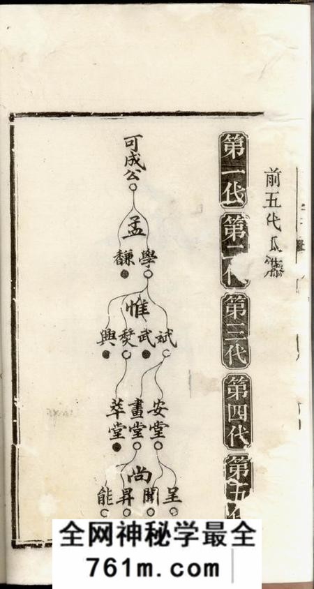 醴陵敦睦堂醴陵新洲刘氏族谱