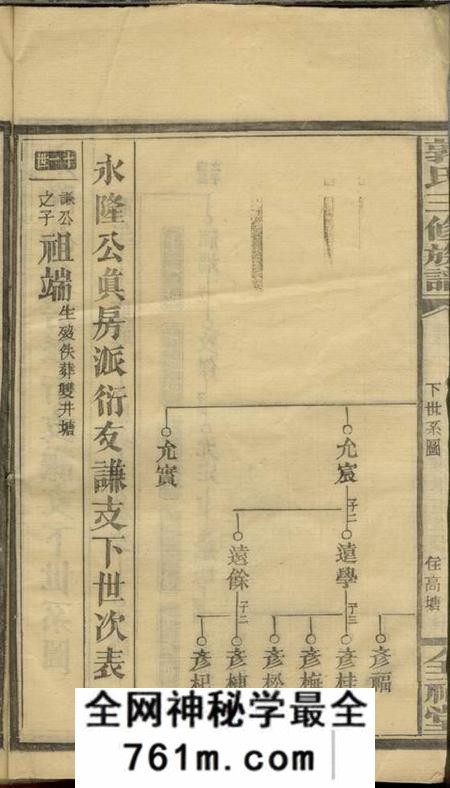 全福堂郭氏三修族谱