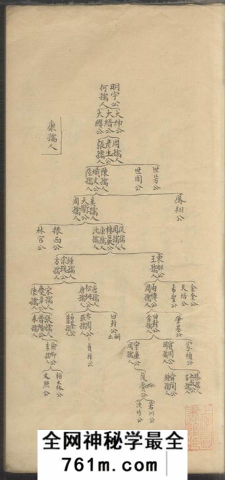胡氏宗谱