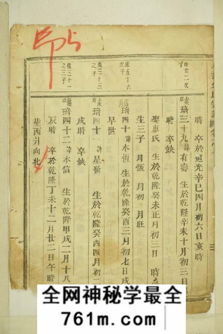 木乔朱氏宗谱