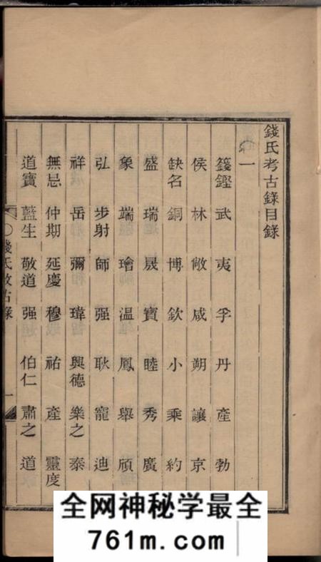 海宁钱氏考古录十二卷