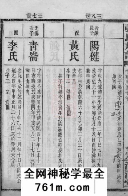 平江清河堂张氏族谱