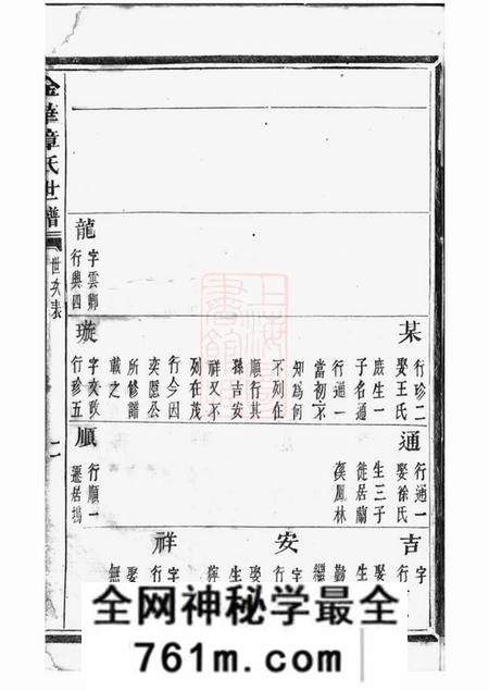 浙江金华承德堂金华章氏宗谱卷