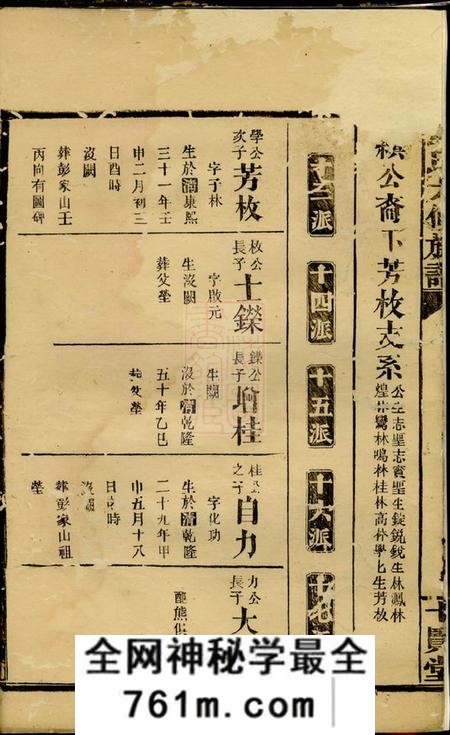 湖南汉寿十贤堂邓氏六修族谱