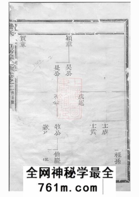松阳潘氏上五房宗谱