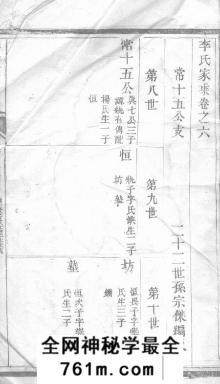 江苏李氏宗谱