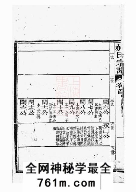 江苏淮安淮山郝氏宗谱五卷首一卷
