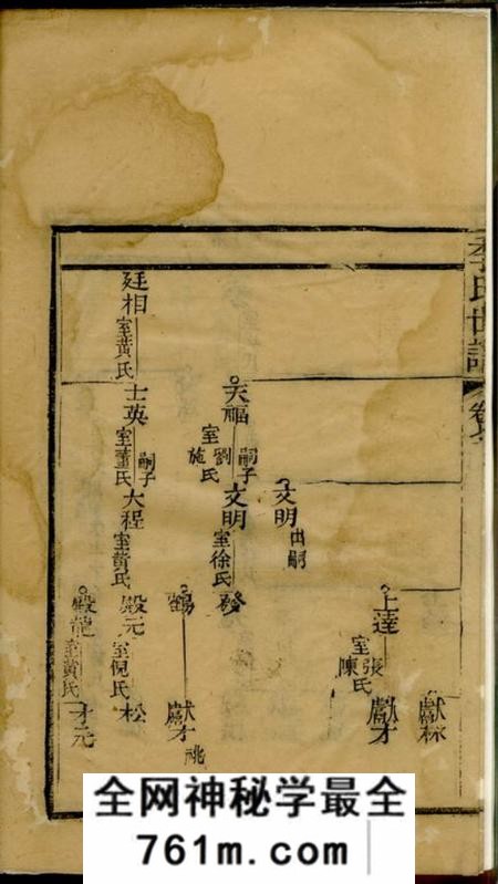 崇明重修季氏世谱