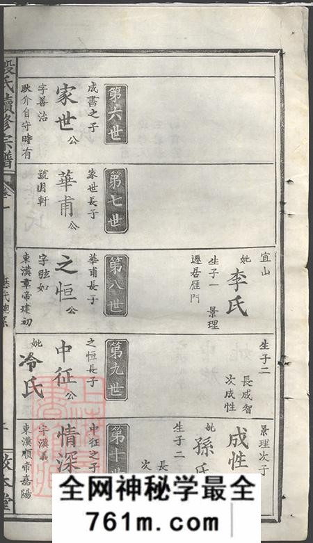 湖北大冶敦本堂段氏续修宗谱