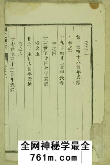 润州润东洪溪刘氏重修族谱六卷