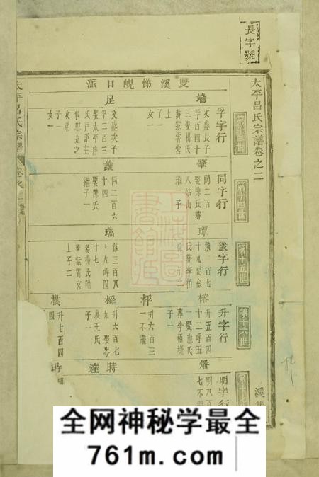 永康存堂太平吕氏宗谱
