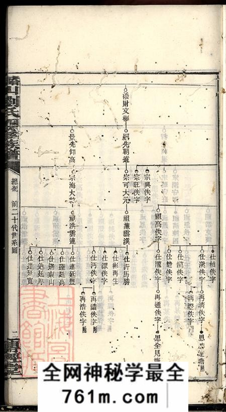 湖南湘乡传经堂槠山刘氏四修族谱