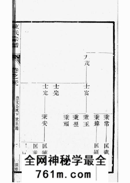 简阳四川简阳吴氏族谱