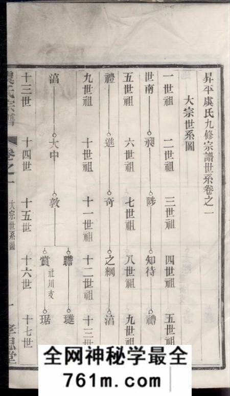瘅平孝思堂瘅平虞氏九修宗谱