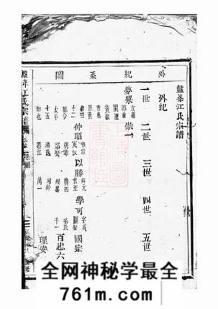 黄岩盘峰江氏七房宗谱