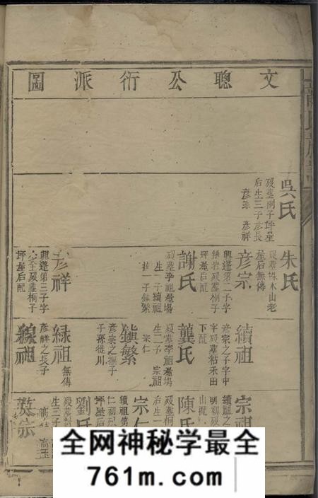 龙氏族谱