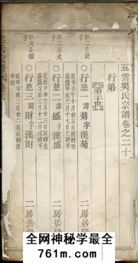 缙云五云樊氏宗谱
