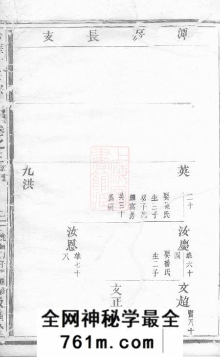 金华敦睦堂金华汪氏宗谱