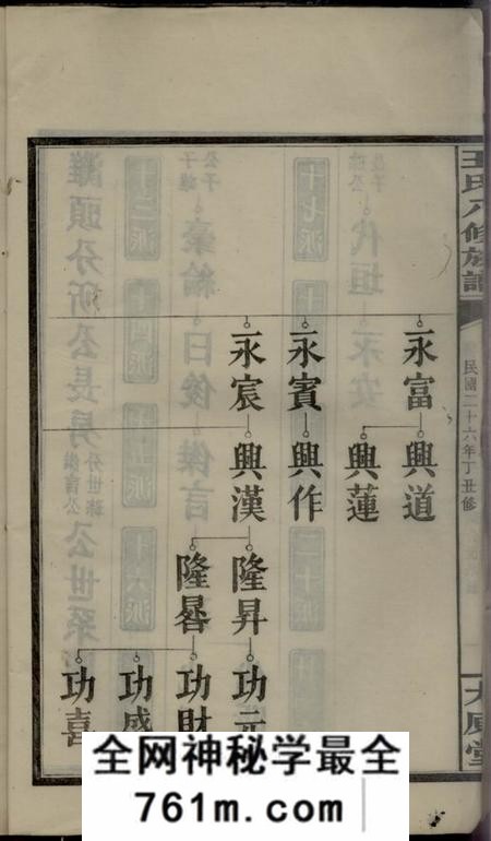 浏阳太原堂王氏八修族谱