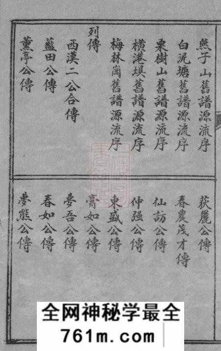 湖南庐江堂何氏族谱
