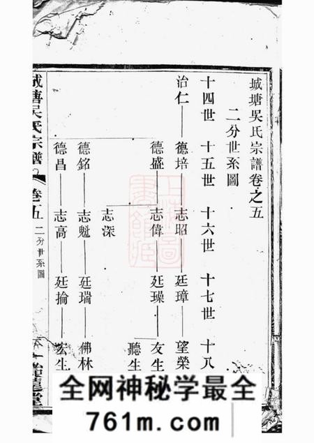 宜兴崇礼堂城塘吴氏宗谱