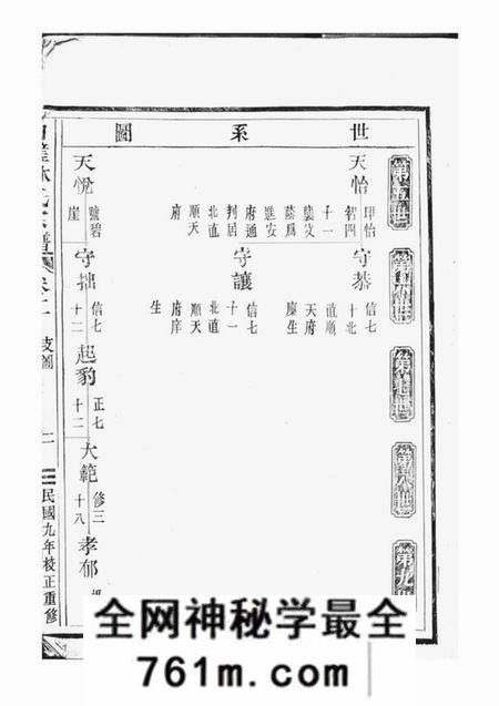太平白璧林氏宗谱