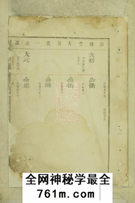 兰溪鲁阳厚大范氏宗谱