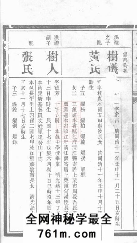 萍乡笃亲堂王氏族谱