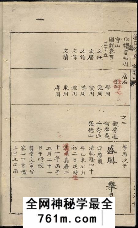 浏阳等敦本堂浏萍徐氏族谱