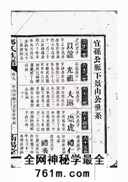程乡南阳堂邓氏族谱