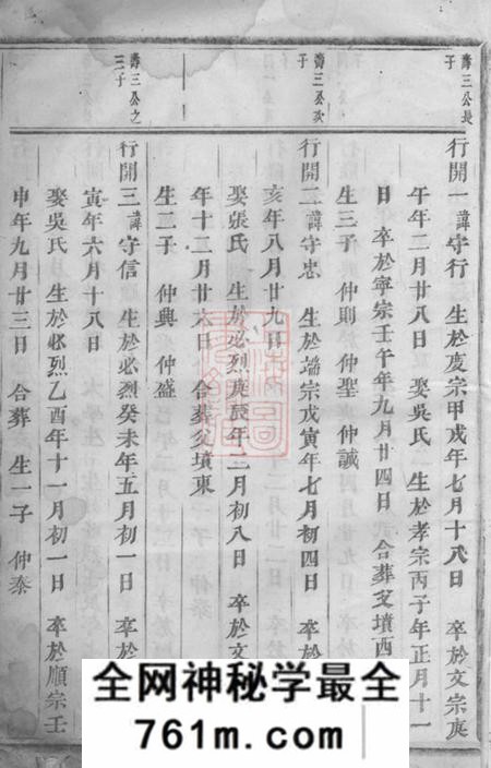 浦阳浦阳桃溪杨氏宗谱六卷