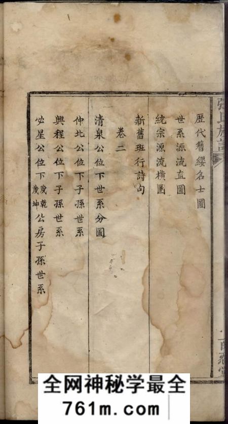 湘乡百忍堂张氏族谱四卷首一卷末一卷