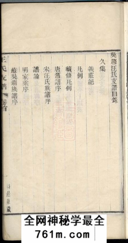 吴县吴趋汪氏支谱二十一卷