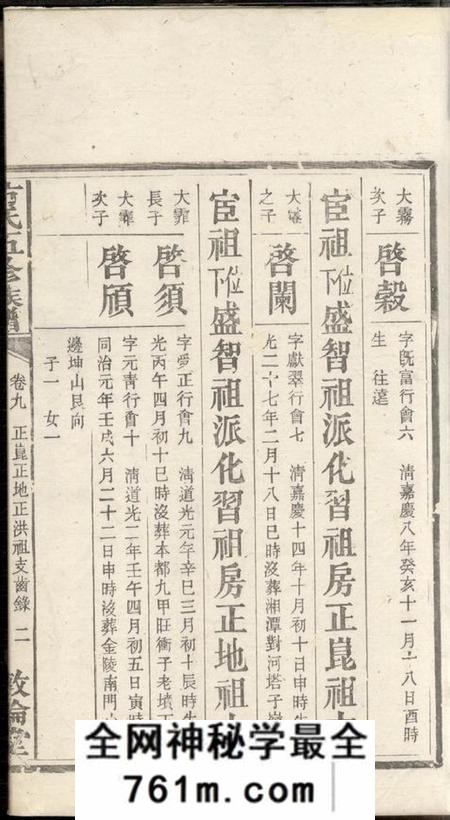 湘潭敦伦堂中湘方氏五修族谱