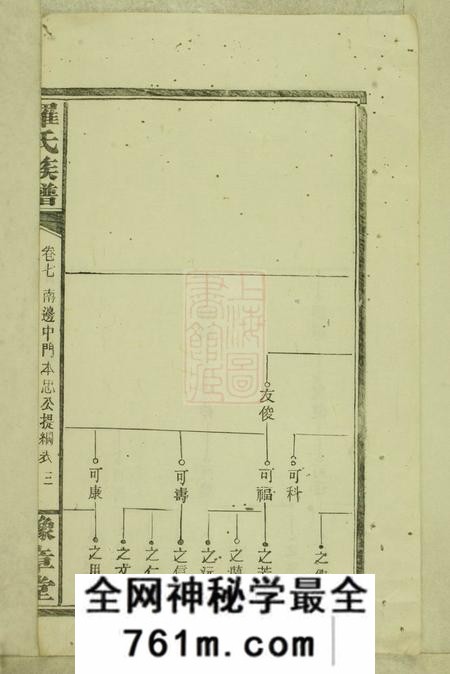 巴陵敦本堂罗氏族谱