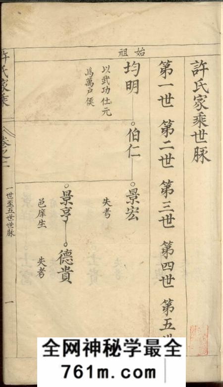 许氏家乘